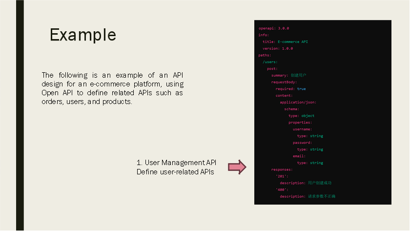 OpenAPI Presentation